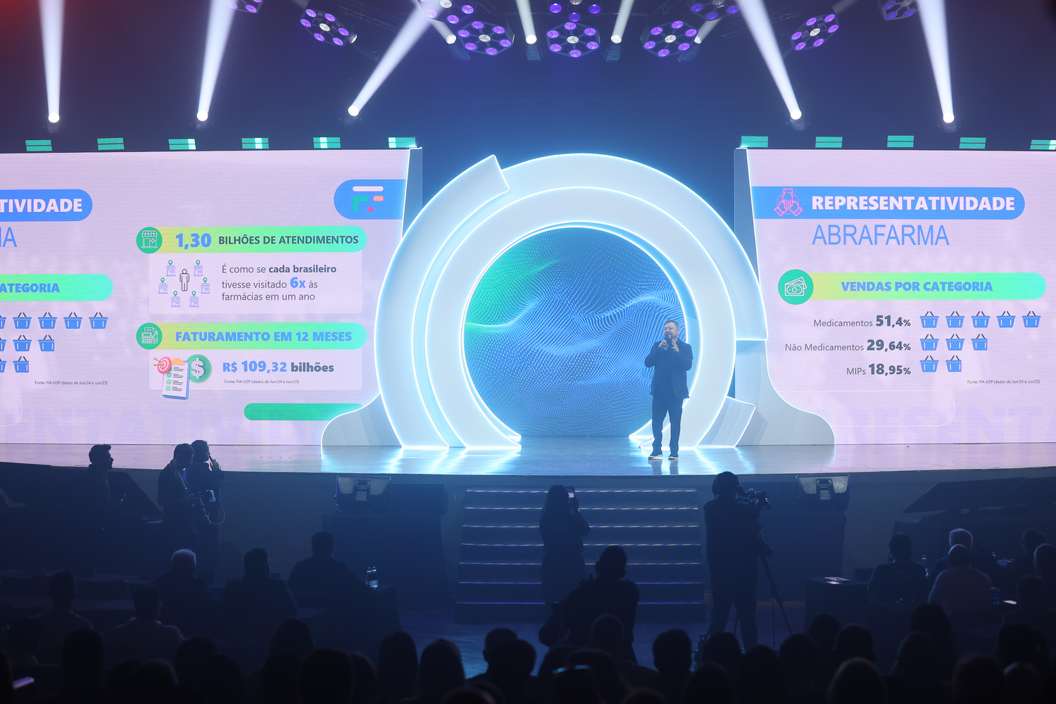 Imagem do Future Trends